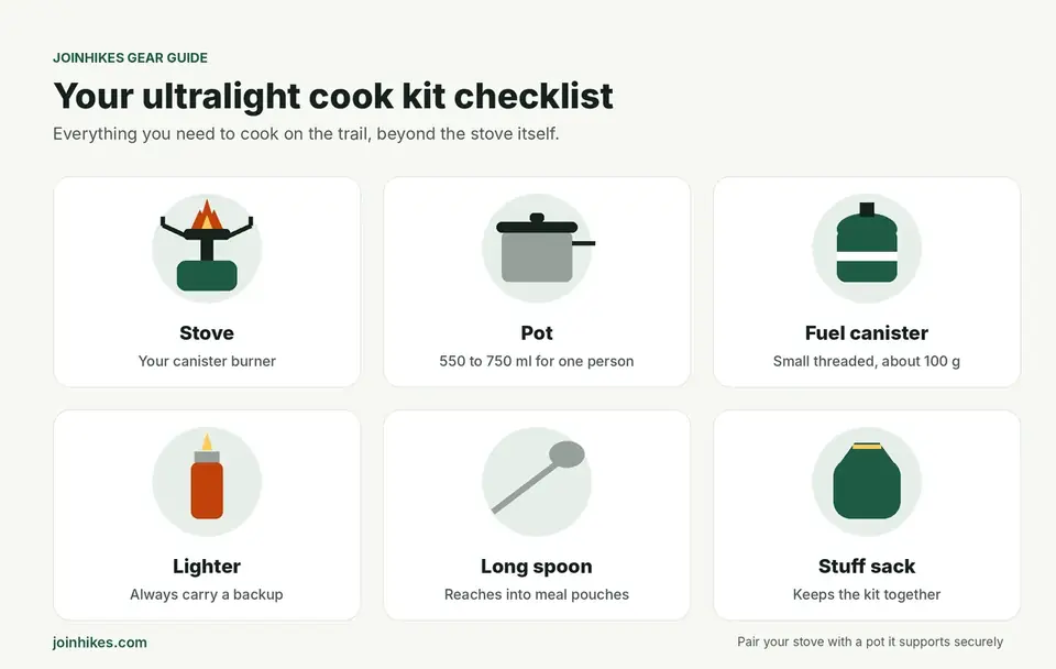 Ultralight backpacking cook kit checklist